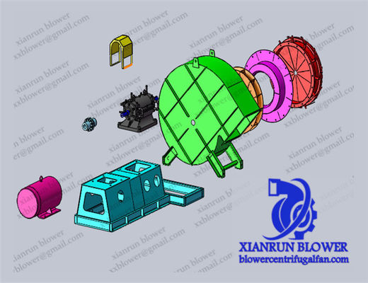 Προσαρμόσιμος φυγοκεντρικός ακτινοβολητής για ειδικές βιομηχανικές απαιτήσεις βιομηχανικός ανεμιστήρας Βιομηχανικοί οπισθοδρομικοί κλίση ανεμιστήρες & αναπνευστήρες