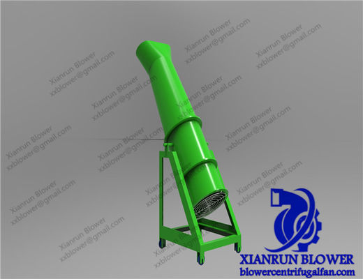 Βιομηχανικοί Αξονικοί Ανεμιστήρες Παρέχοντας Κίνηση Αέρα Και Απόδοση Ψύξης Για Εφαρμογές Περιστροφικών Ψυγείων Και Κλιβάνων Τσιμέντου