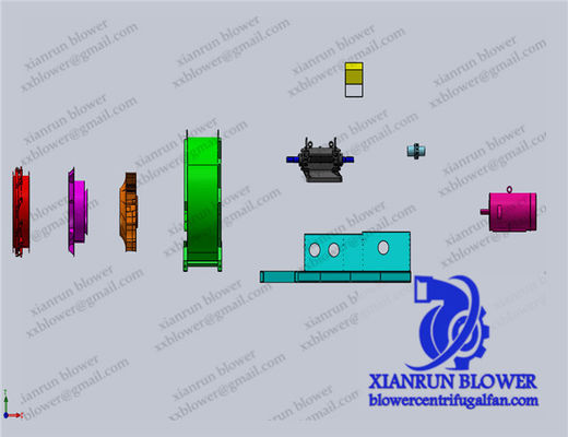 Προσαρμόσιμος φυγοκεντρικός ακτινοβολητής για ειδικές βιομηχανικές απαιτήσεις βιομηχανικός ανεμιστήρας Βιομηχανικοί οπισθοδρομικοί κλίση ανεμιστήρες & αναπνευστήρες