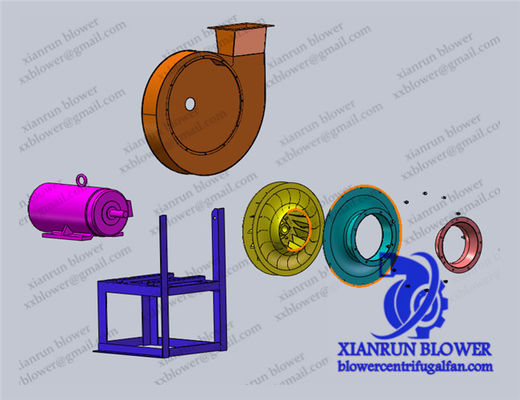 Προσαρμόσιμος φυγοκεντρικός ακτινοβολητής για ειδικές βιομηχανικές απαιτήσεις βιομηχανικός ανεμιστήρας Βιομηχανικοί οπισθοδρομικοί κλίση ανεμιστήρες & αναπνευστήρες