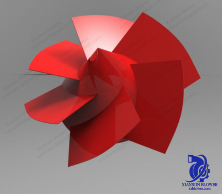 Βιομηχανικοί άξονες ανεμιστήρες με χαμηλό θόρυβο και ανθεκτικό σχεδιασμό ελκυστήρα για εφαρμογές εξάτμισης άξονης ροής σε διάφορες βιομηχανίες